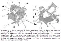 Слайсер ТОРГМАШ ЛР-220