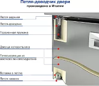 Охлаждаемый стол Hicold GNG 111/HT