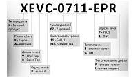 Пароконвекционная печь UNOX XEVC-0711-EPRM