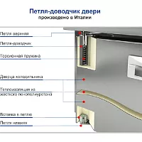 Охлаждаемый стол Hicold GN13/TN