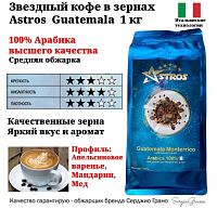 Кофе в зернах Astros Guatemala Monterrico 100% арабика 1 кг