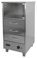 Печь для запекания картофеля Grill Master Ф3ШЖЭ (21501)