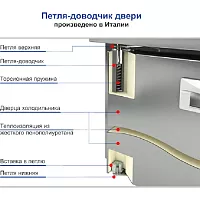 Охлаждаемый стол Hicold GNE 1/TN
